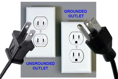 Are Grounded Outlets Required By Law